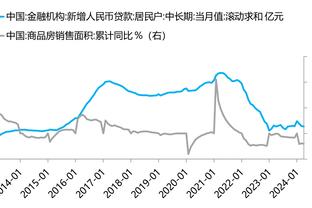 TA记者：拉塞尔与里夫斯功能重叠&且不如后者 湖人一直想交易他